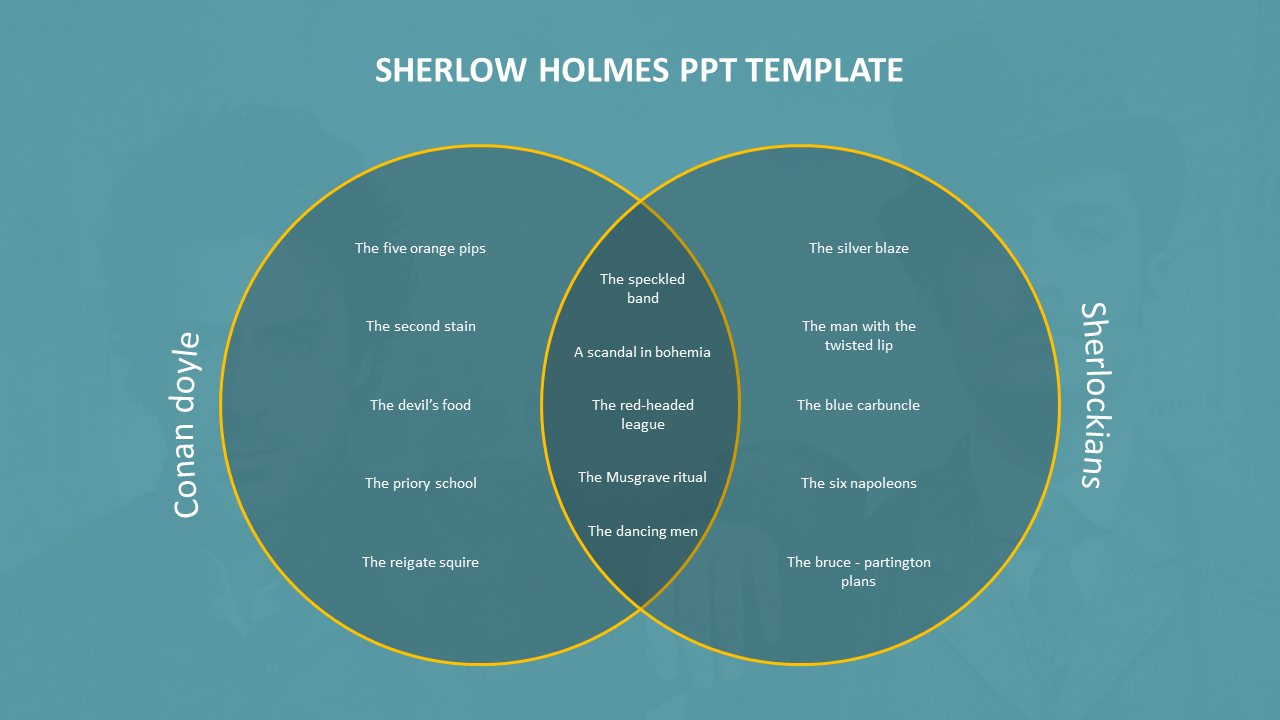 Sherlow Holmes PPT Template PowerPoint Presentation Slides